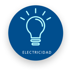 Electricidad
